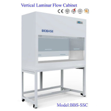 Vertical Laminar Flow Cabinet BBS-DSC/Ssc